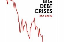 Big Debt Crises
